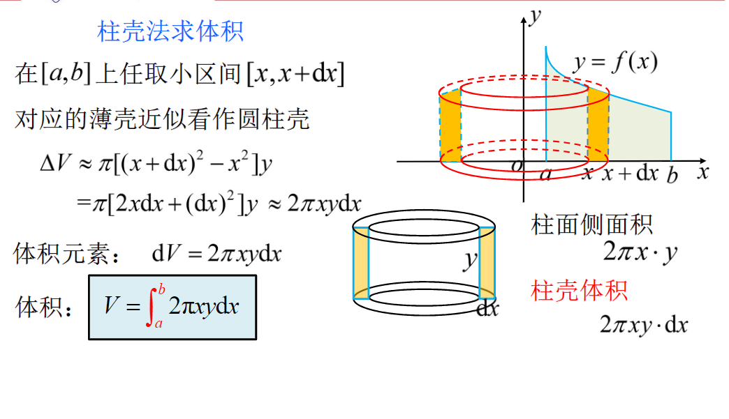 联合动力获得发明专利授权:“旋转体检测电路及旋转体”
