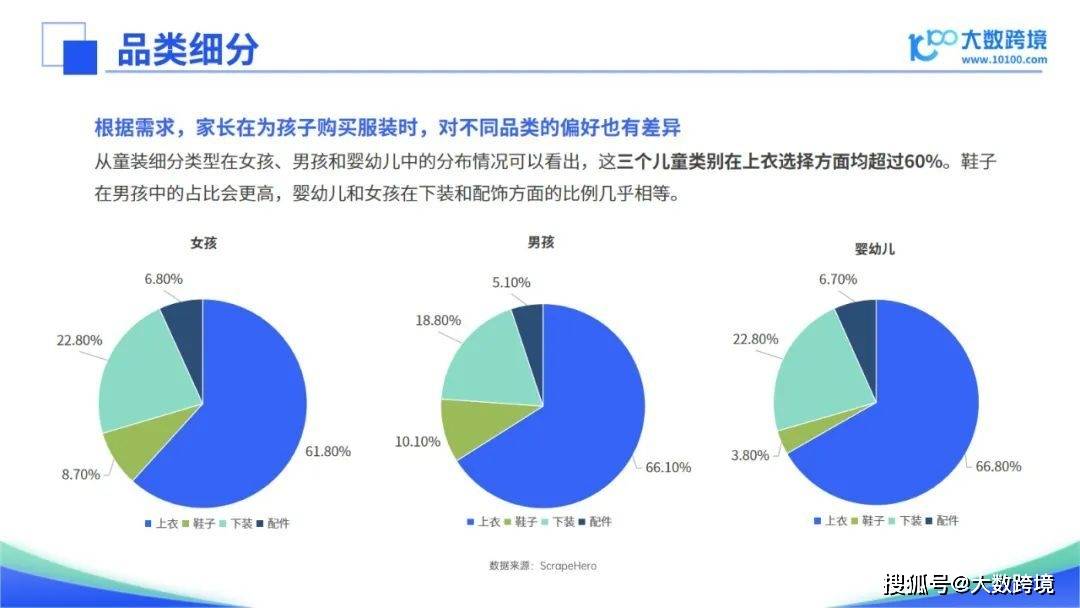 2025年产后康复行业深度分析：现状洞察、前景展望与未来趋势_人保服务 ,人保财险政银保 