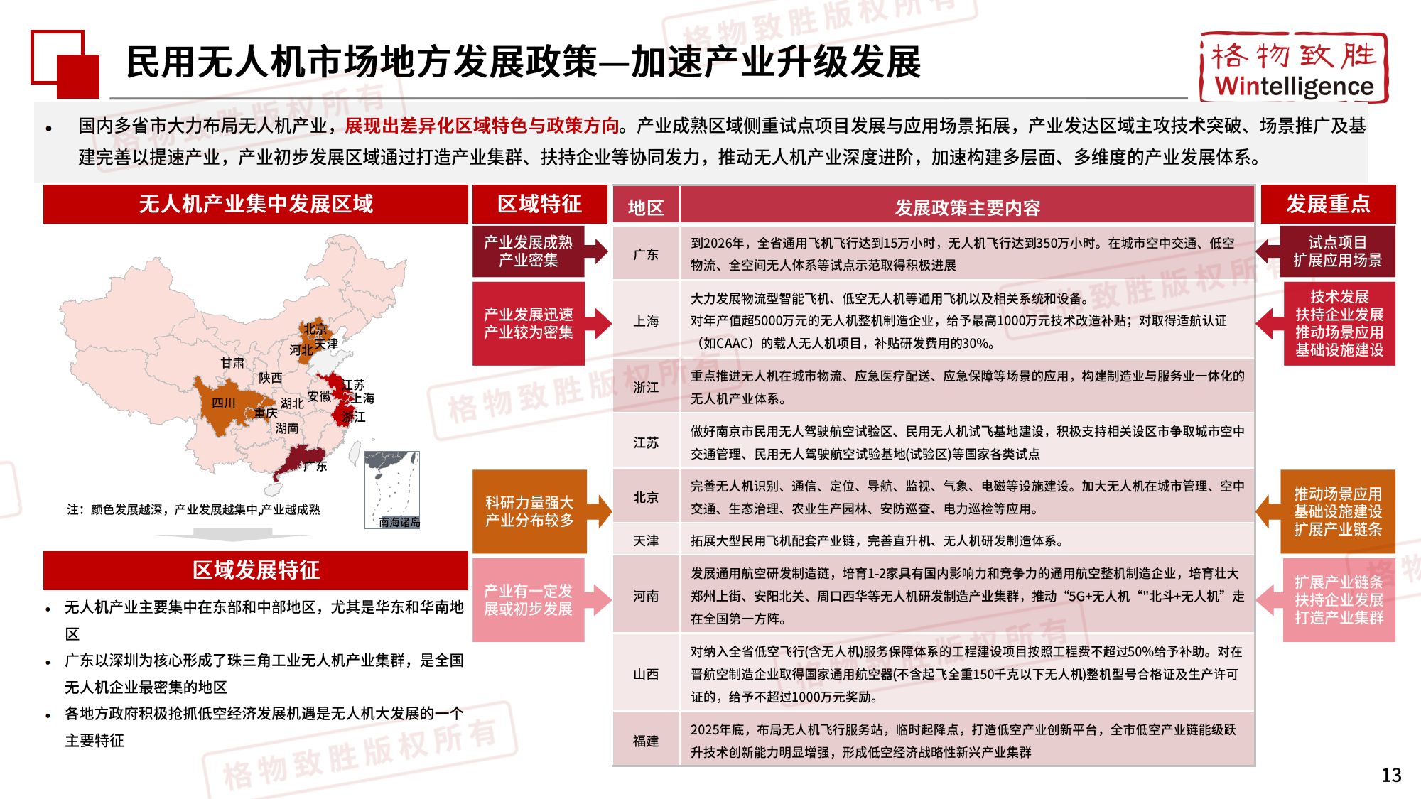 人保车险,人保财险 _2025年功率半导体器件行业深度分析：现状洞察、前景展望与未来趋势