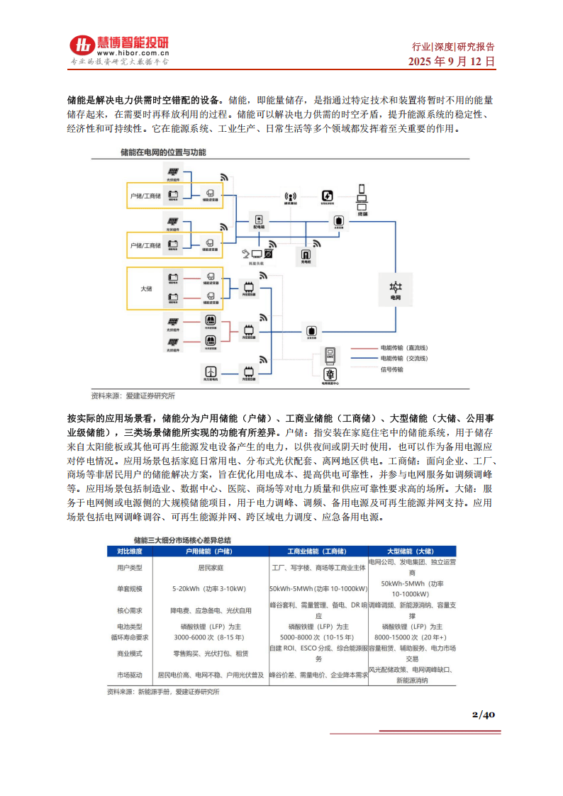 人保车险,人保财险 _2025年功率半导体器件行业深度分析：现状洞察、前景展望与未来趋势