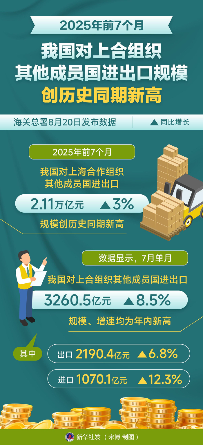 两大主业增长乏力，转型尚待突破，内蒙新华预计2025年盈利“腰斩”