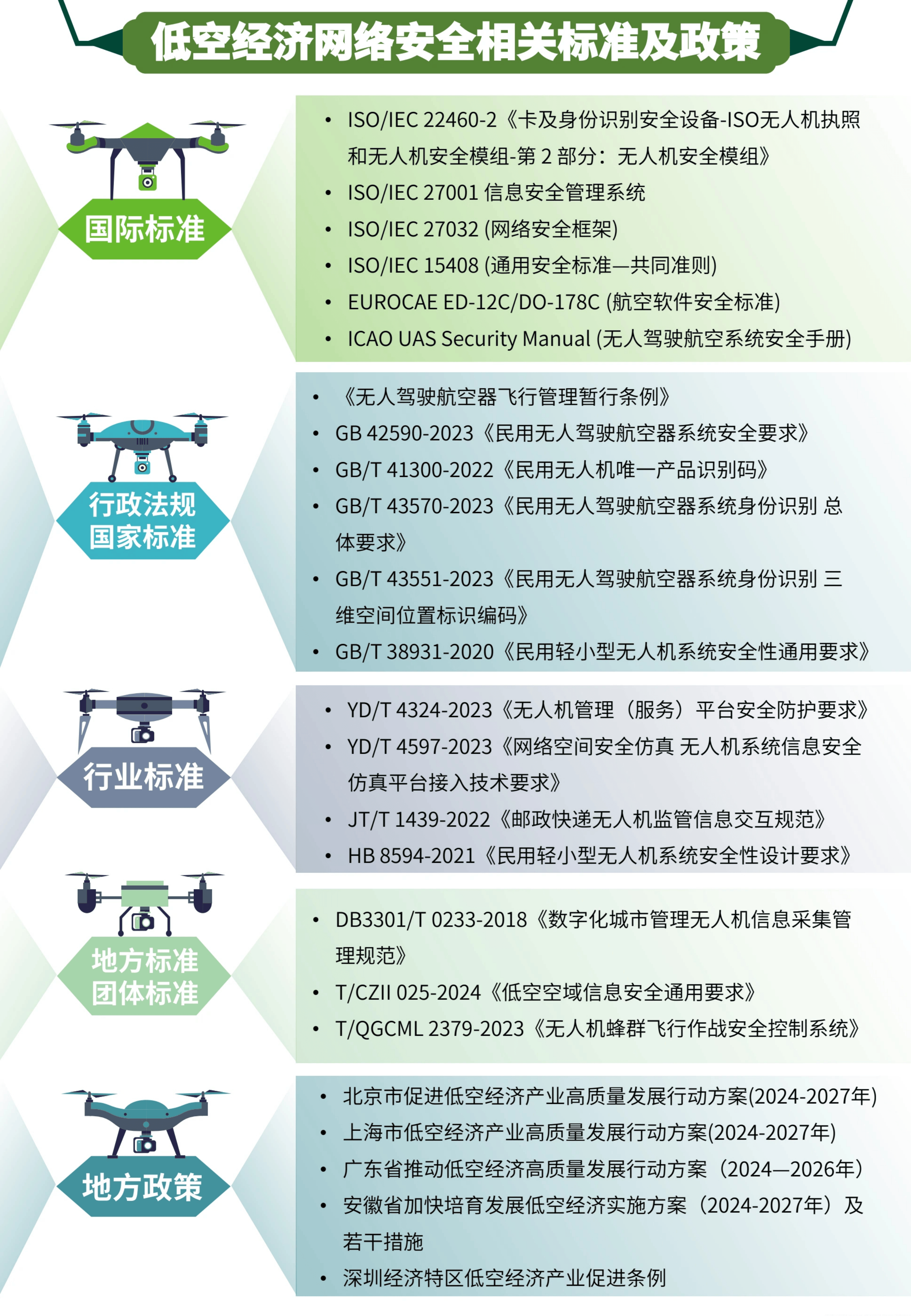 2026-2030年中国空心光缆行业全景调研及竞争格局预测分析_人保车险   品牌优势——快速了解燃油汽车车险,人保财险 