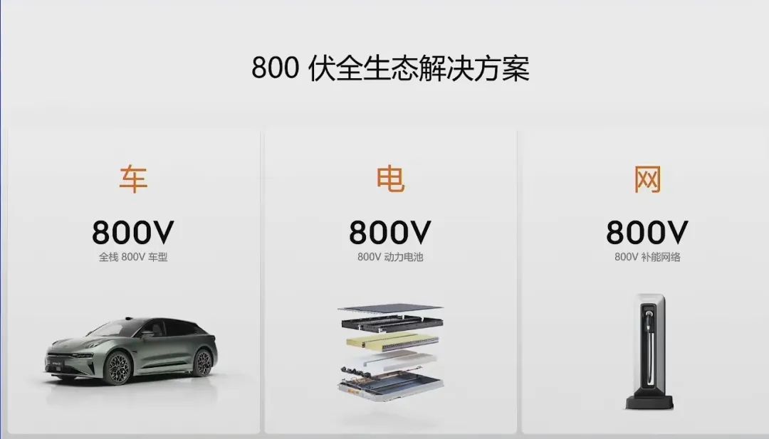 碳化硅迎产业化风口?工艺改进与成本控制仍面临“持久战”
