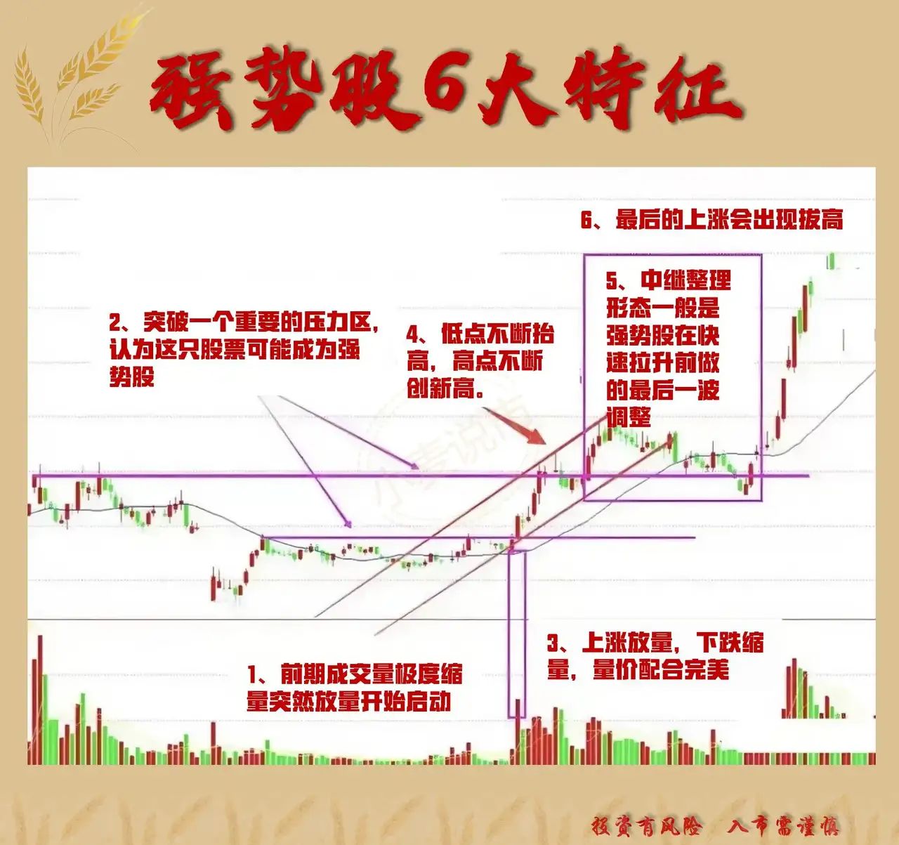 期债 短期走强 波动加大