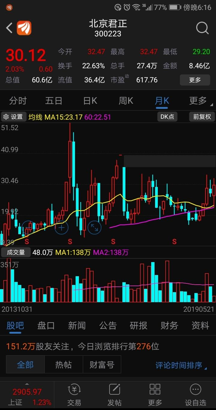 北京君正:目前512Mb已经量产爬坡,1Gb暂未规划
