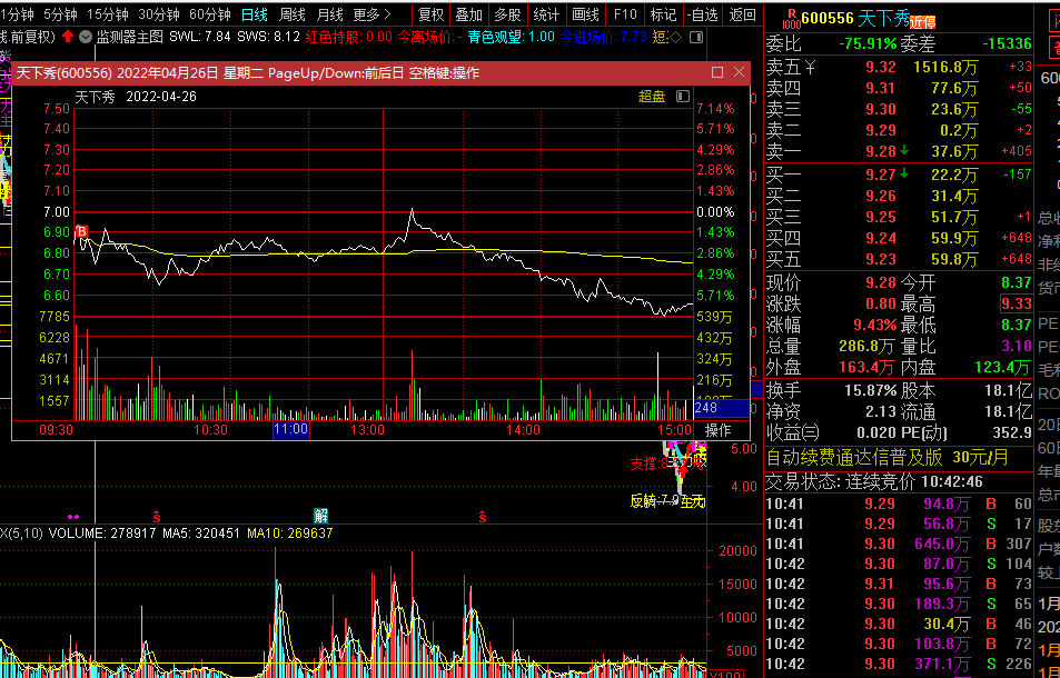 纳芯微：累计回购约126万股
