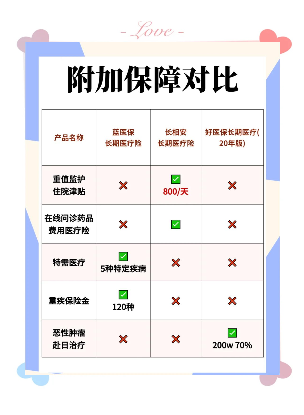 2026-2030年万能险行业：低利率环境下的产品创新与稳健收益定位_人保车险   品牌优势——快速了解燃油汽车车险,人保护你周全