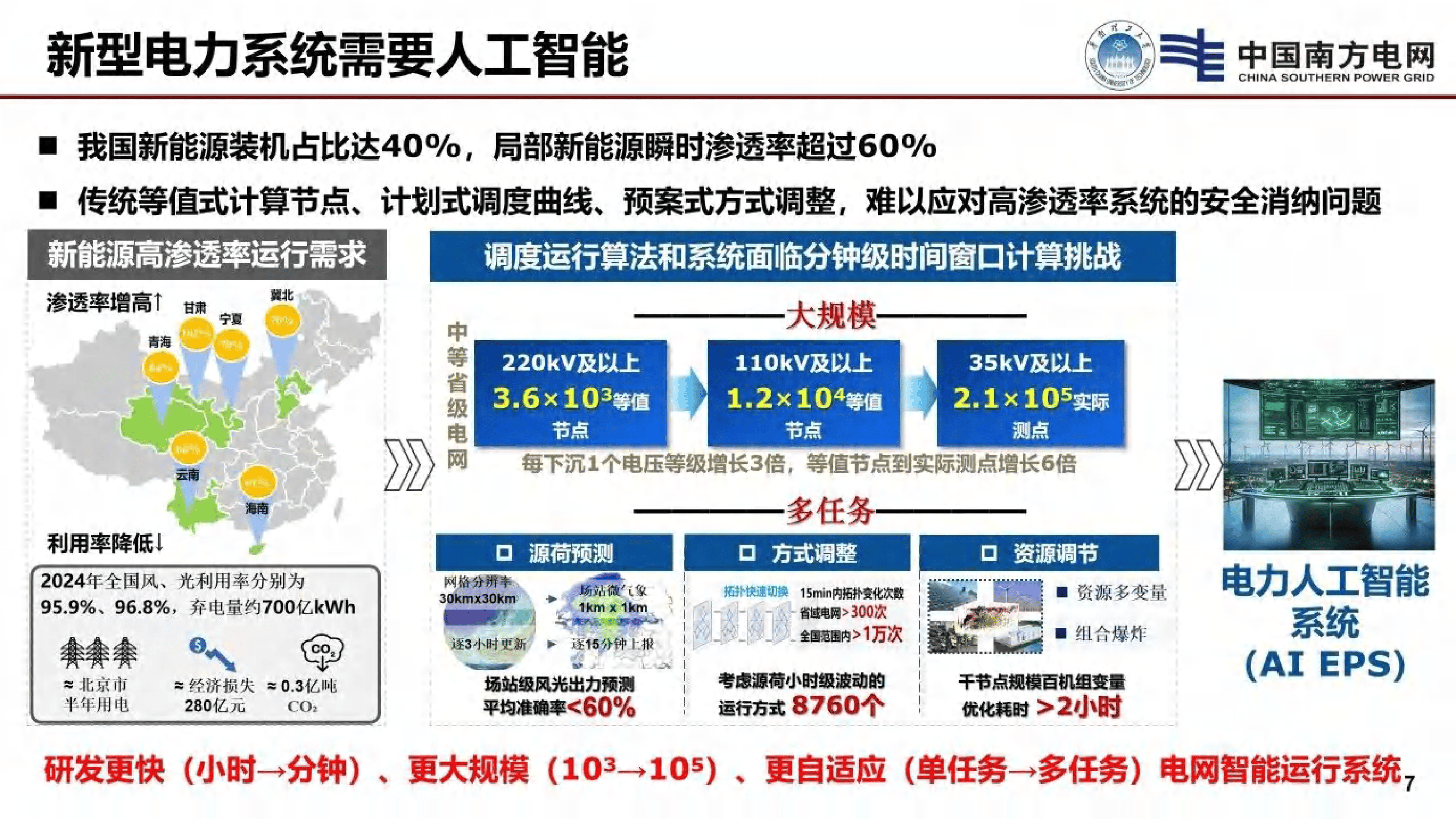 广州黄埔出台推动人工智能赋能千行百业专项行动方案 力争“十五五”人工智能产业规模突破千亿元