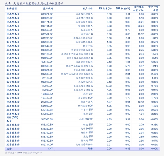 华泰证券与越南SSI建立投研双向合作