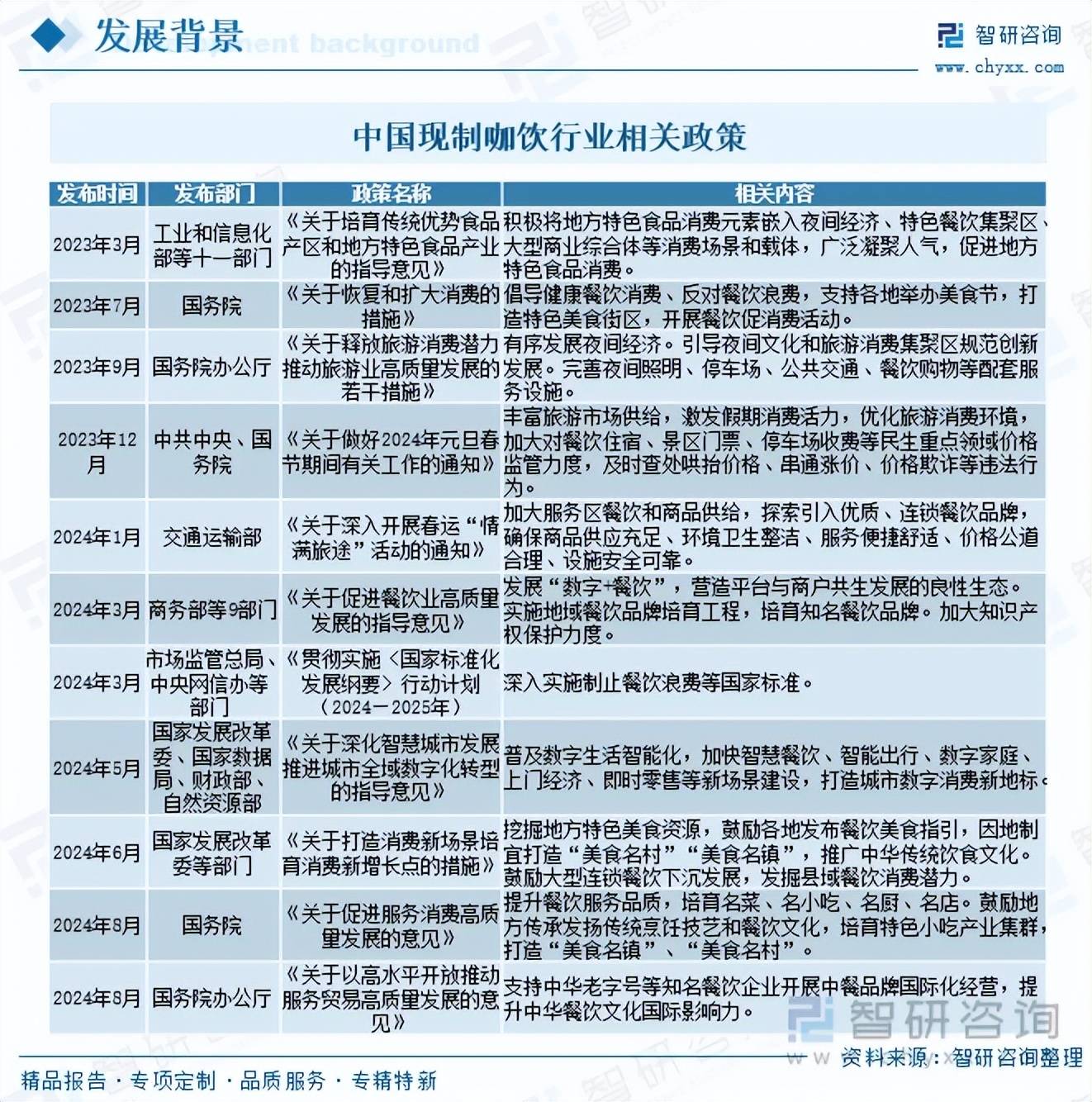 2026年旅游酒店行业市场：行业整合窗口期，谁将是下一个并购标的_人保车险,人保护你周全