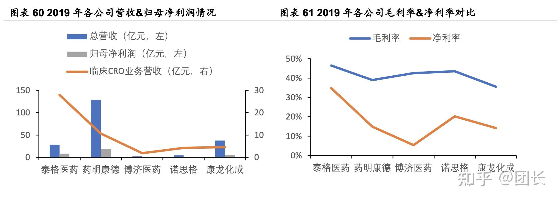 2026-2030年儿童乐园行业：亲子消费升级与寓教于乐融合的黄金赛道_人保伴您前行,人保服务