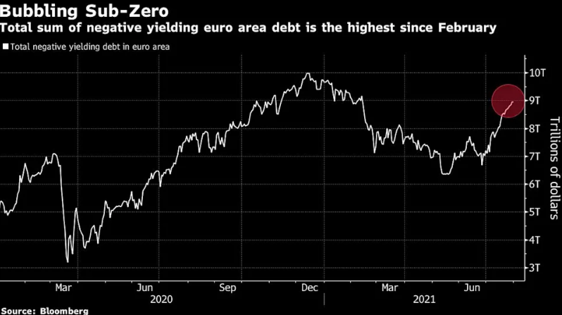 全球股债齐崩，中国债市避险属性凸显