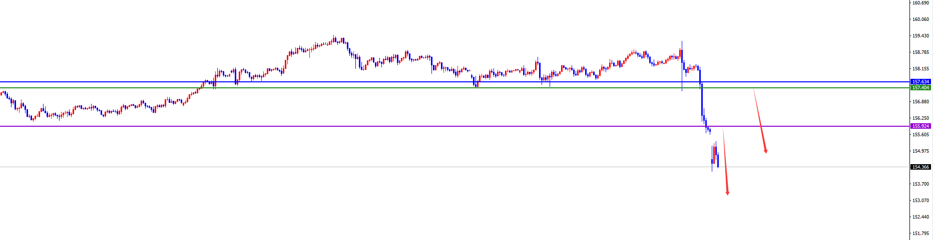 美元指数跌0.26%，报98.80