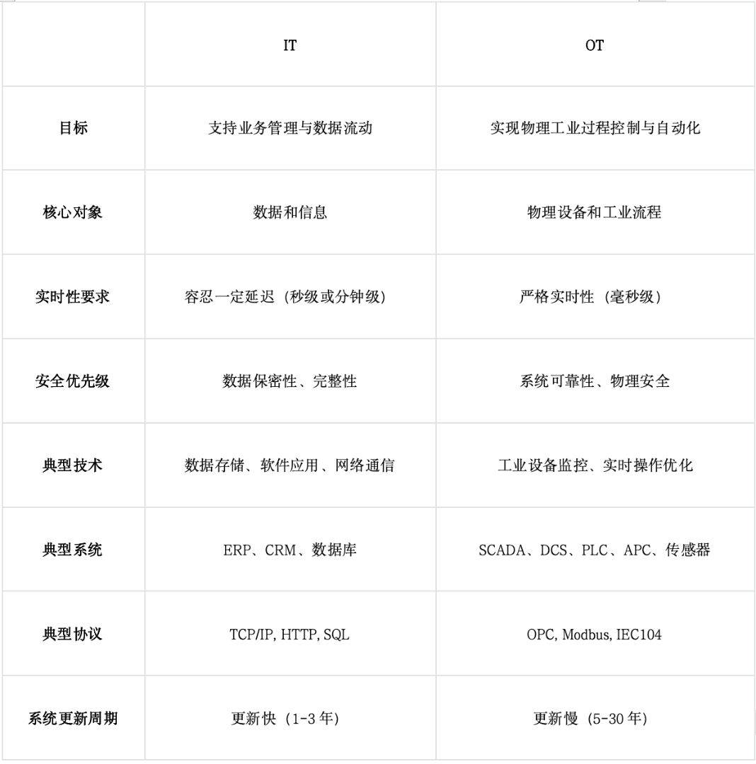 桂冠电力录得4天3板
