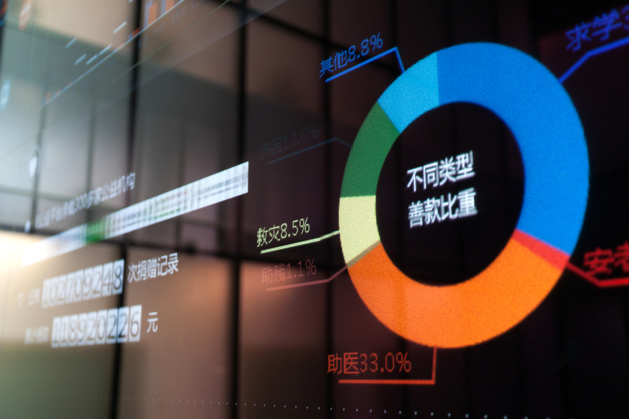 午评：创业板指涨超2%，半导体等板块拉升，MicroLED概念爆发