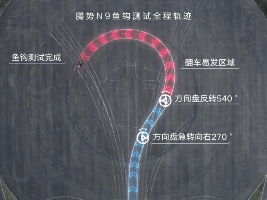 中国汽研获得实用新型专利授权:“爆胎装置”
