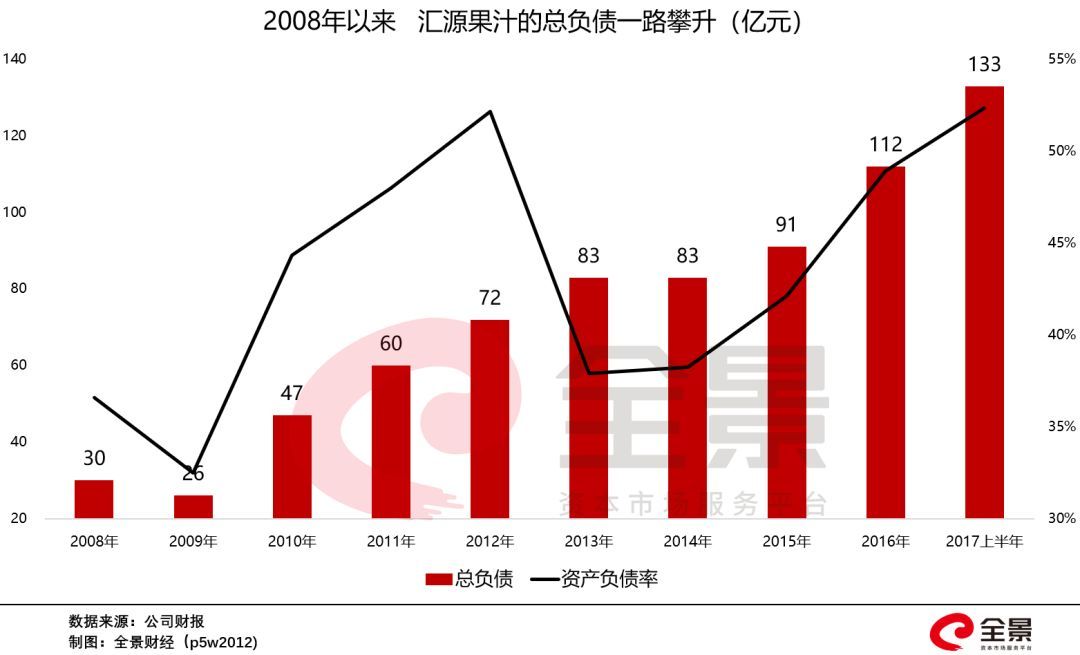 破解政府类债券市场“零售边缘化”困境