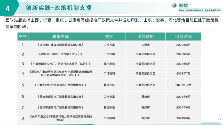 恒实科技：公司参与建设深圳区域园区及商业楼宇综合能源系统和深圳的负荷侧虚拟电厂