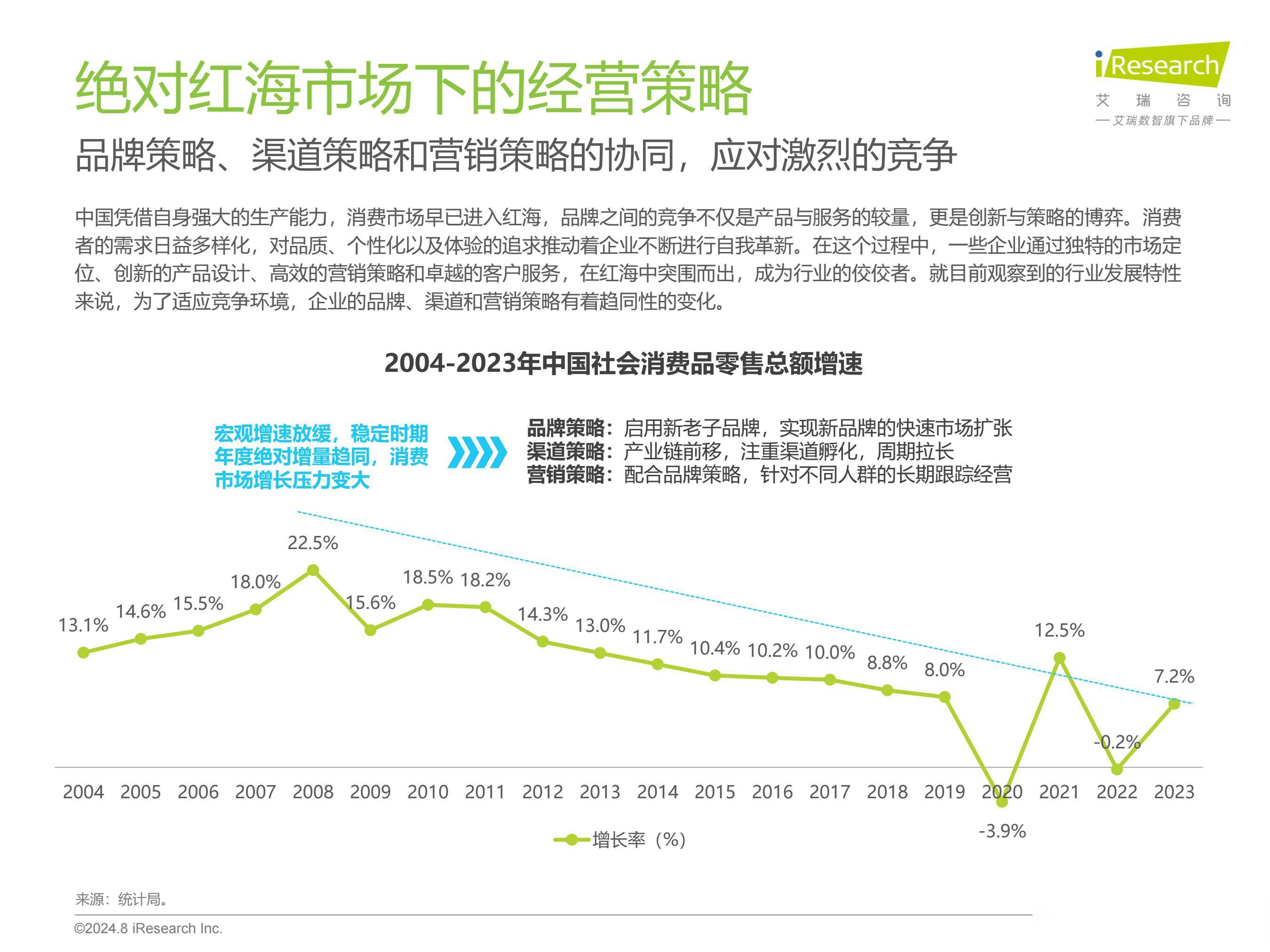 国家发展改革委规划司：2030年非化石能源消费在能源消费占比将达到25%