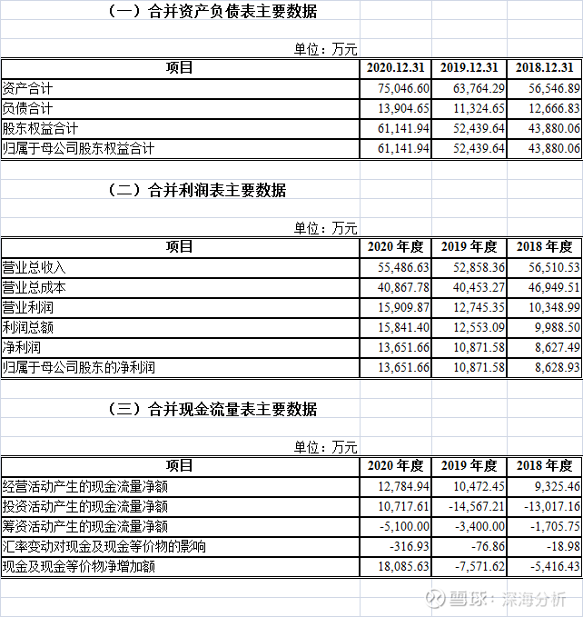 中旗新材获得发明专利授权：“一种石英石板材的布料装置”