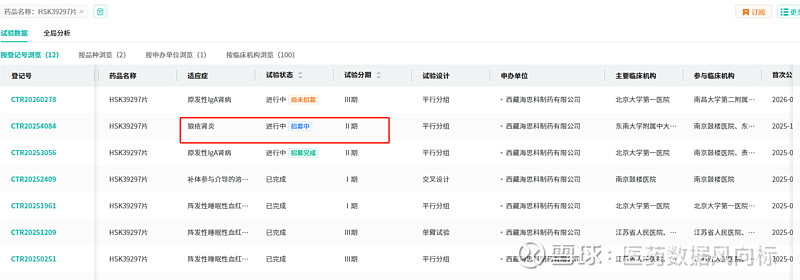 海思科:创新药HSK39297片上市许可申请获受理