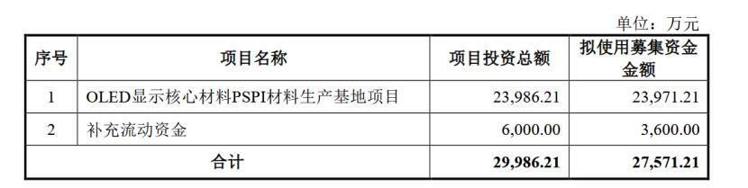 吴清:加强再融资监管 依法严惩忽悠式再融资