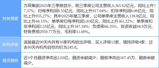 信达证券给予涛涛车业“买入”评级:电动低速车行业龙头,全球化布局优势突出
