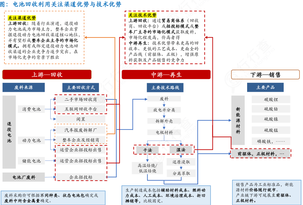 中国旭阳集团开盘大涨 能源化工一体化产业链获关注