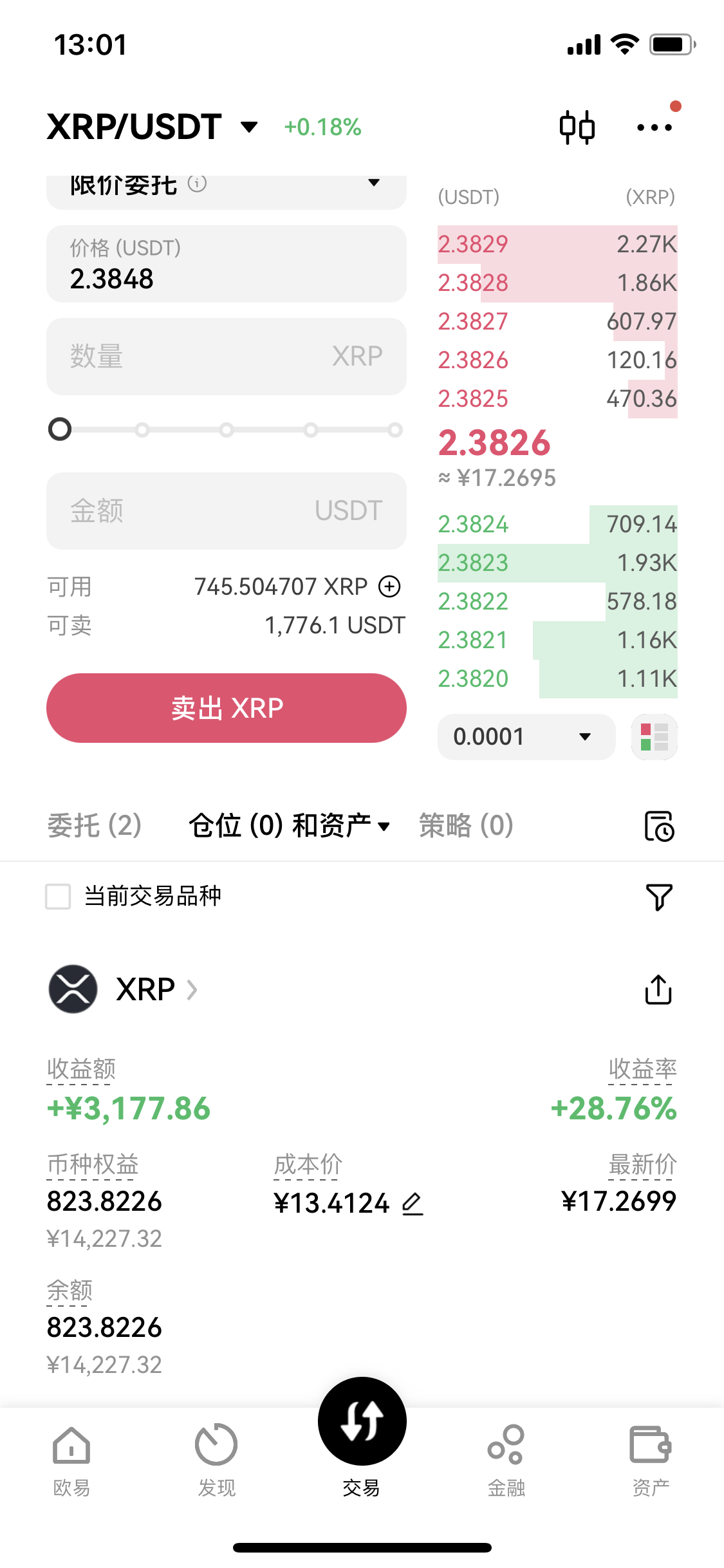 参与两融交易的投资者数量一日减少3.02万名
