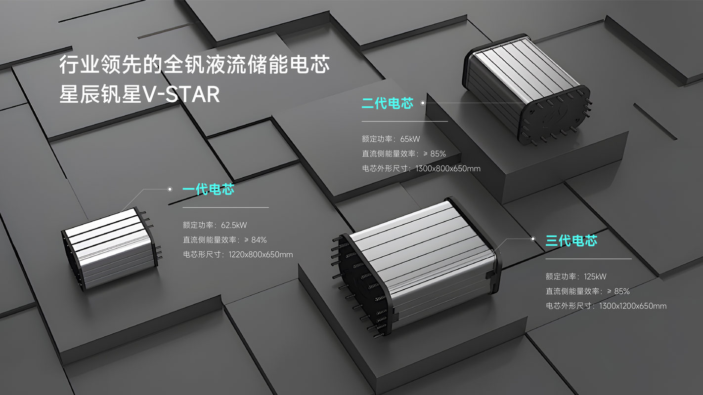 受益核心产品价格飙升 “电解液一哥”去年四季度净赚9.4亿元