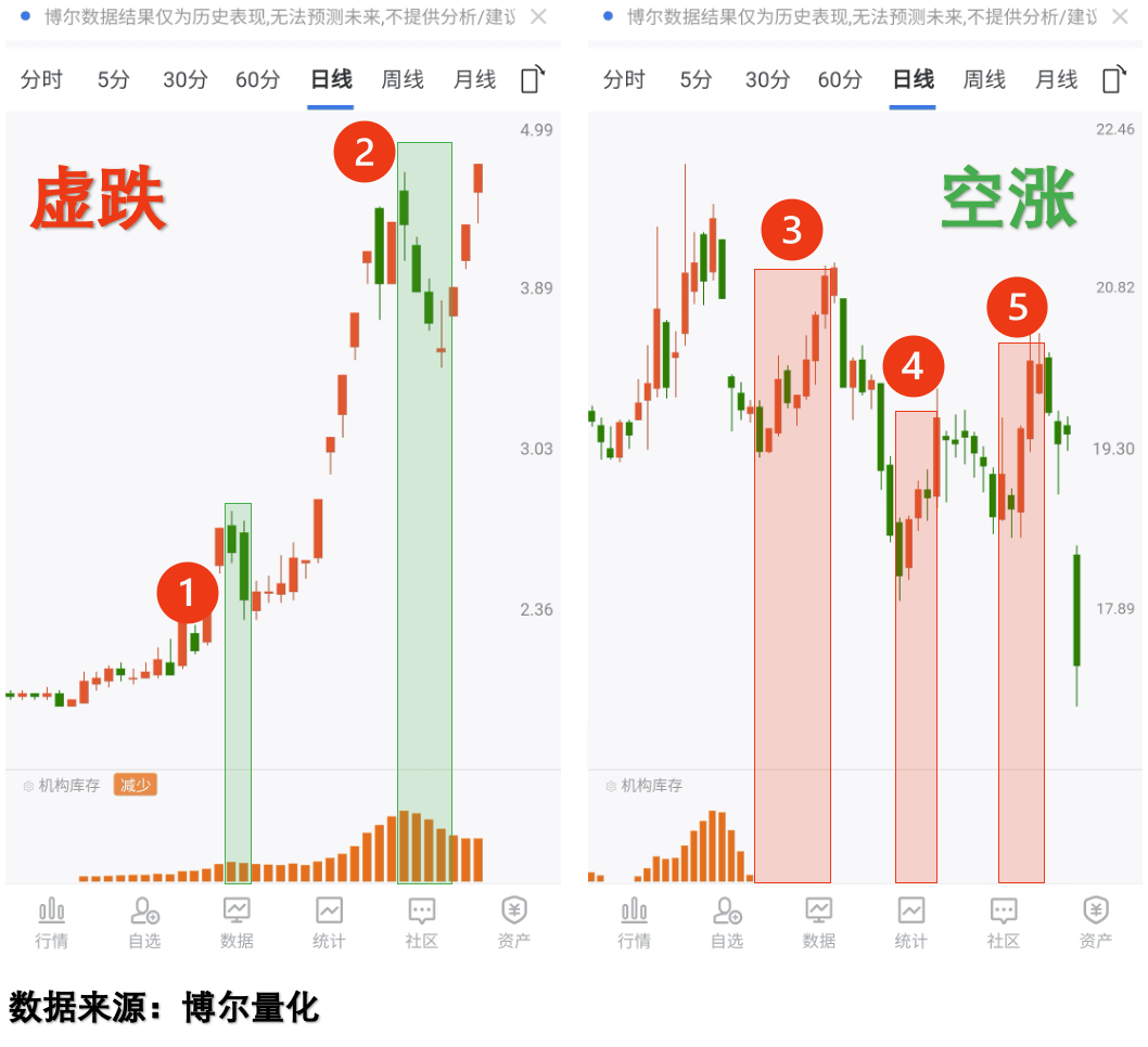 健全“长钱长投”生态 金融机构稳扎稳打高质量发展