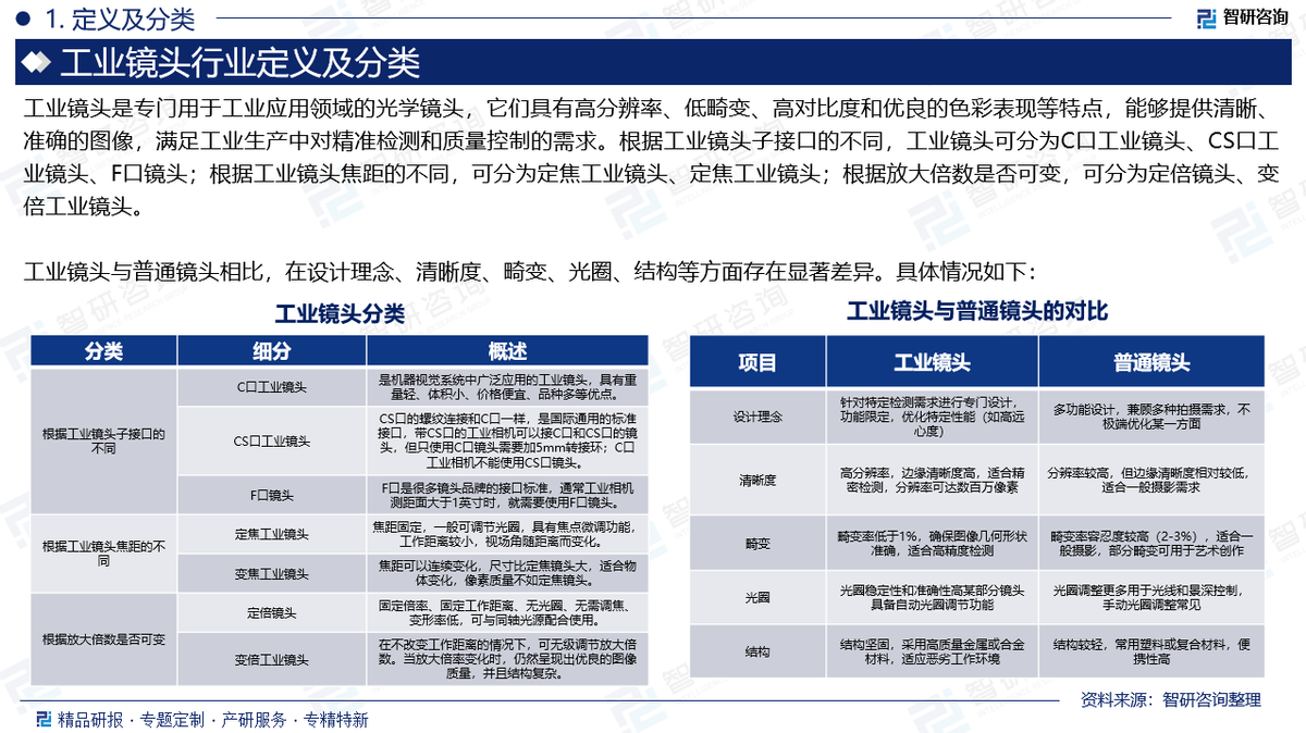 2026-2030年中国工业软件行业：国产替代加速与“工业大模型”的价值重估_拥有“如意行”驾乘险，出行更顺畅！,人保护你周全