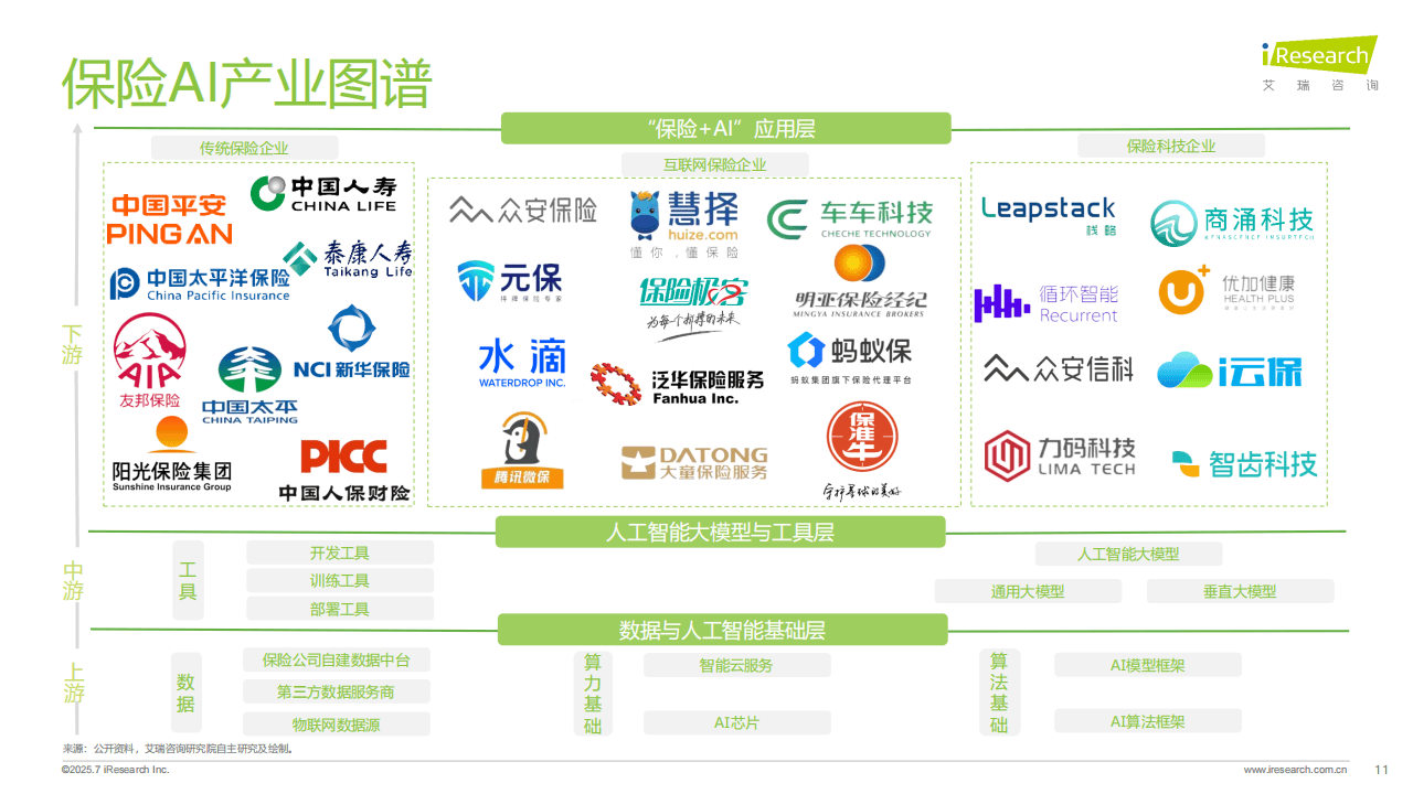 2026年中国私募基金行业发展前景及投资风险预测分析_保险有温度,人保财险政银保 