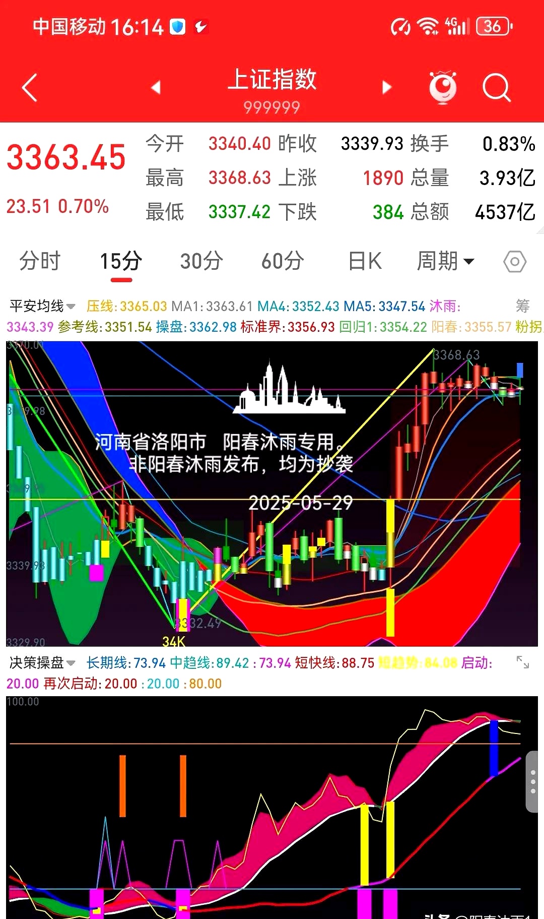 新三板创新层公司太重向明登龙虎榜：当日价格振幅达到56.02%