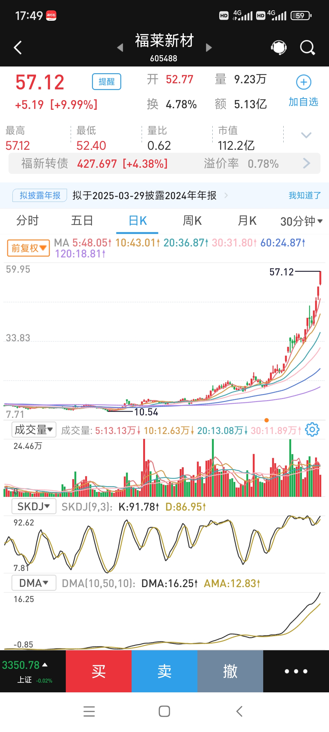 债市收盘| 债市弱势震荡，30年国债收益率上行近1BP