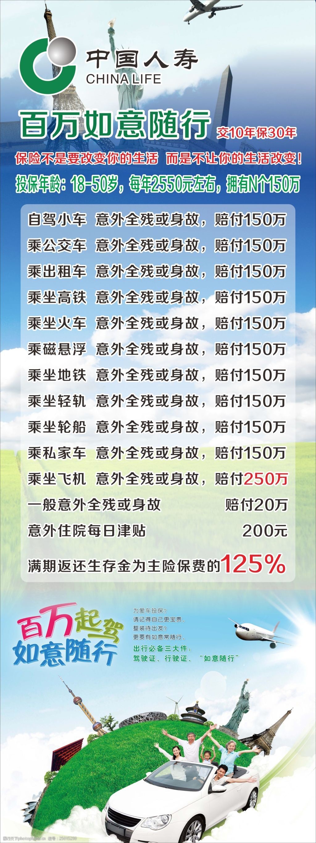 保险有温度,拥有“如意行”驾乘险，出行更顺畅！_2026-2030年中国直升机行业：“黄金五年”的窗口期，还是“eVTOL”的替代前夜?