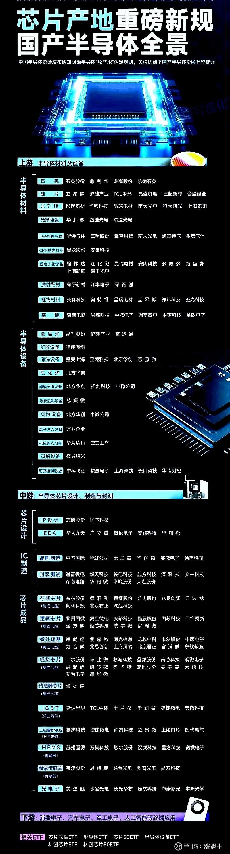 2026-2030年贵金属合金行业：国产替代加速，半导体封装材料迎来黄金五年_人保车险   品牌优势——快速了解燃油汽车车险,保险有温度