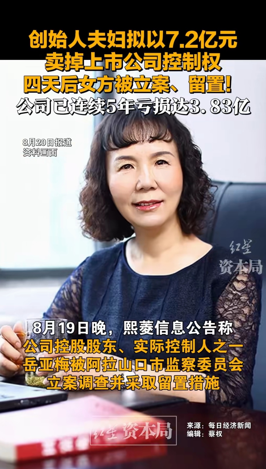 原盈科全球董事会主任梅向荣“爆雷”风波蔓延 每经记者实探上海赢柯企管：员工正收拾东西准备离开