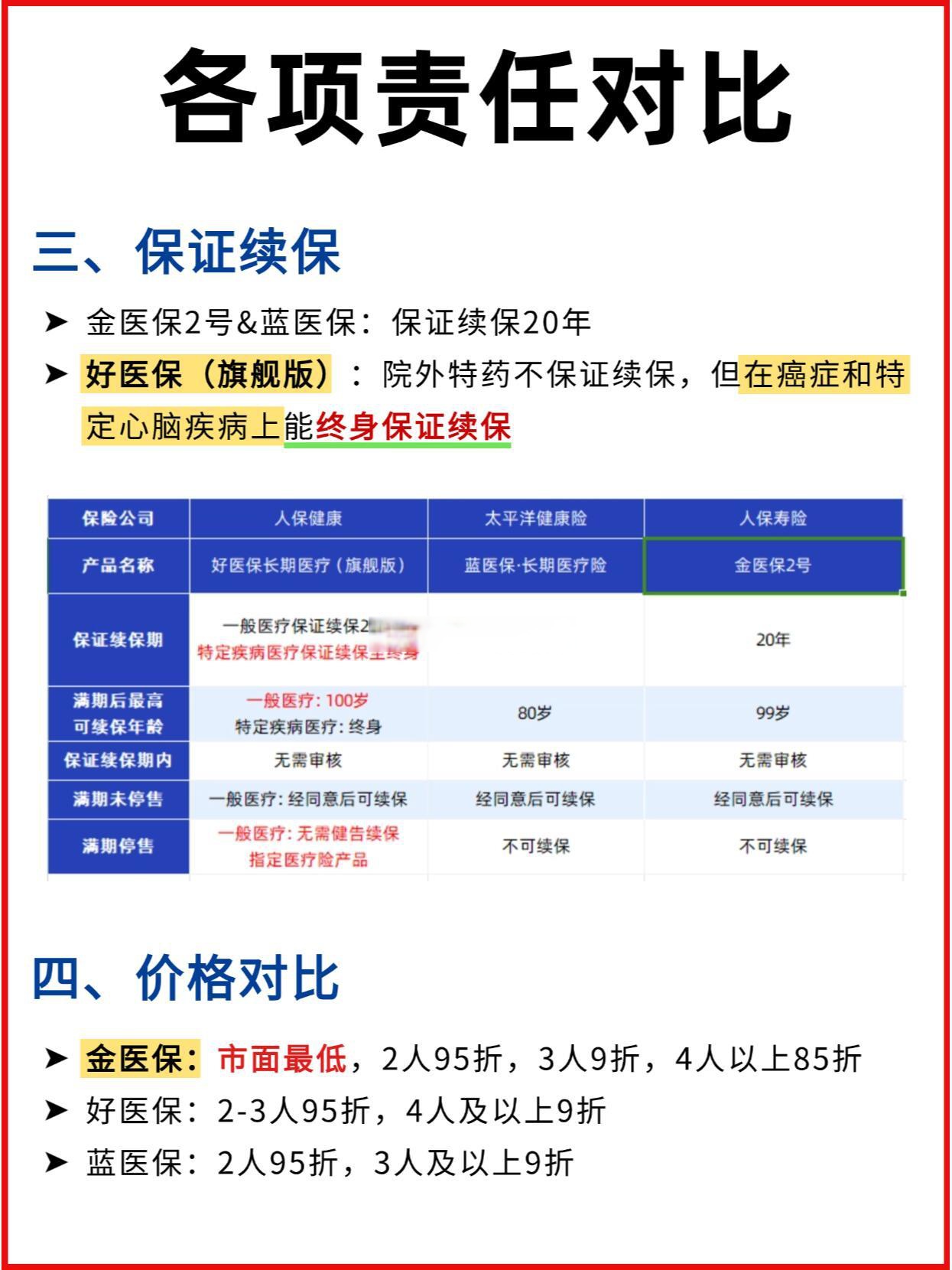 人保伴您前行,人保财险 _2026-2030年中国光伏组件行业：头部集中化与“反内卷”下的价值重估