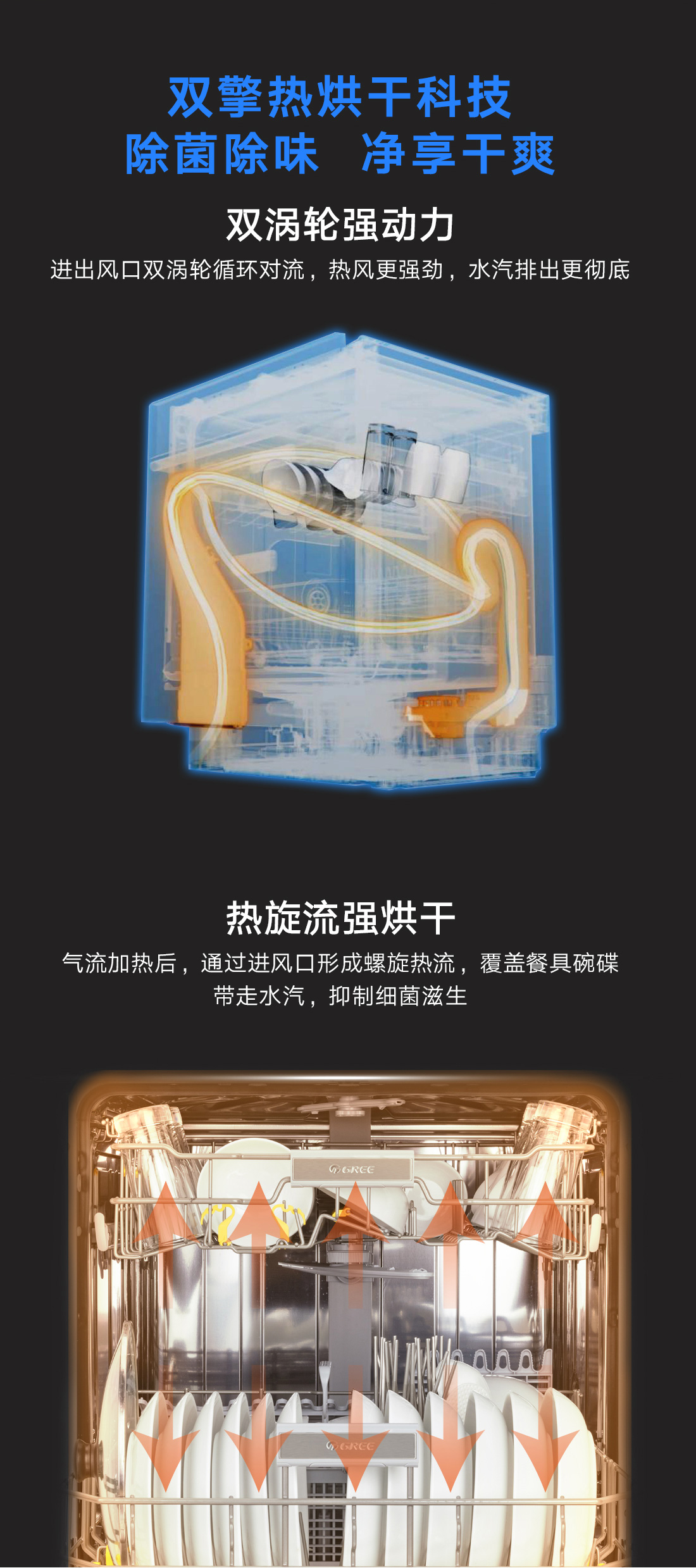 格力电器获得实用新型专利授权:“除垢系统及洗碗机”