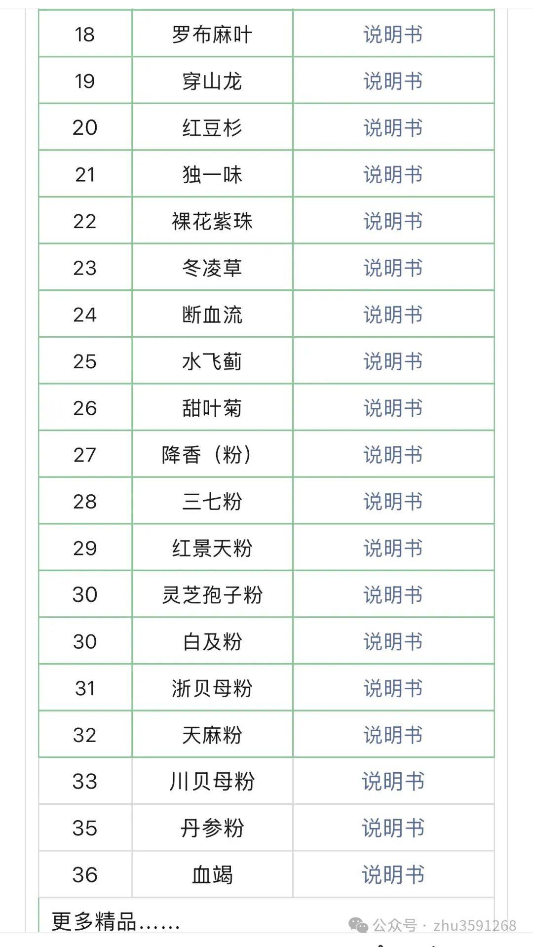 全国中药饮片联采结果落地宁夏40余种常用饮片以“批发价”开售