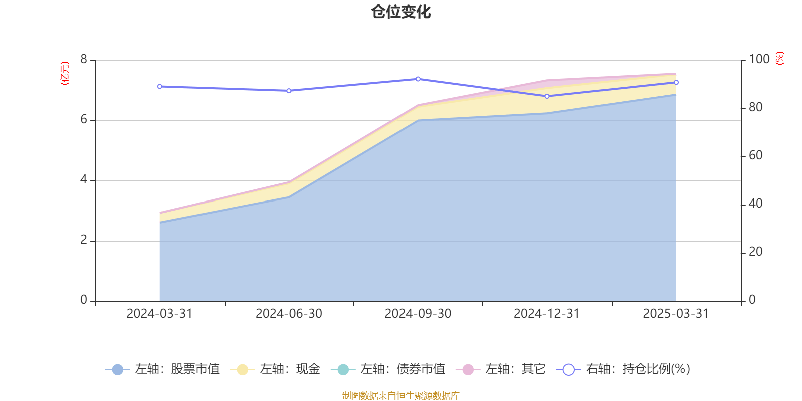 振江股份成交额创2025年5月9日以来新高