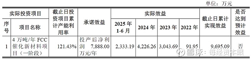恺英网络：实控人拟增持不低于1.5亿元公司股份