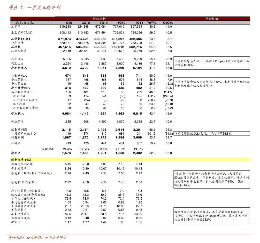 万丰股份：拟投建改性特种工程塑料制造应用项目