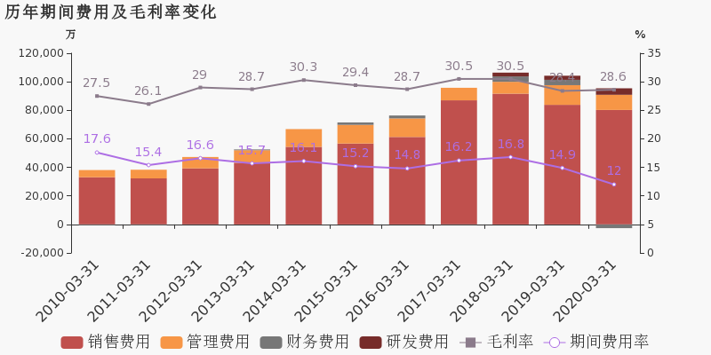 章源钨业:2025年净利润2.9亿元 同比增长68.73%