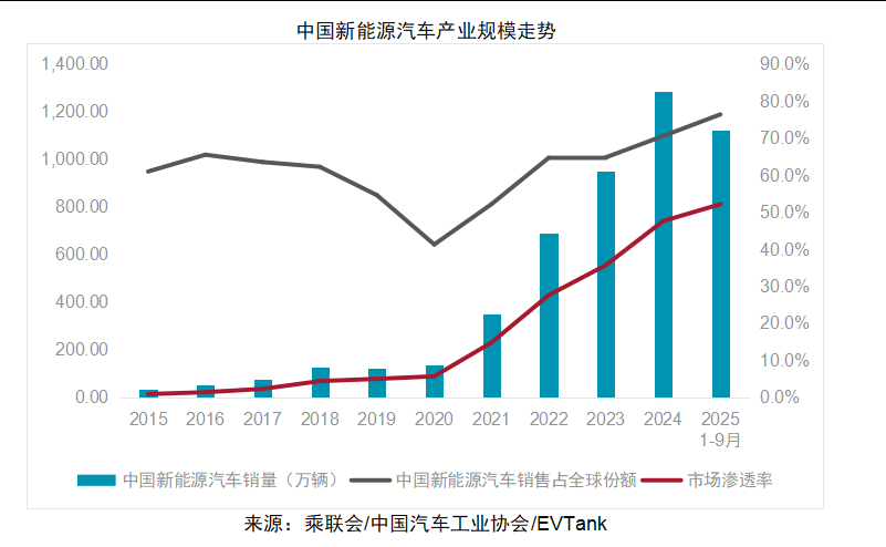 2026-2030综合酒店投资图谱:从“地产驱动”到“服务驱动”的价值重塑_保险有温度,人保有温度