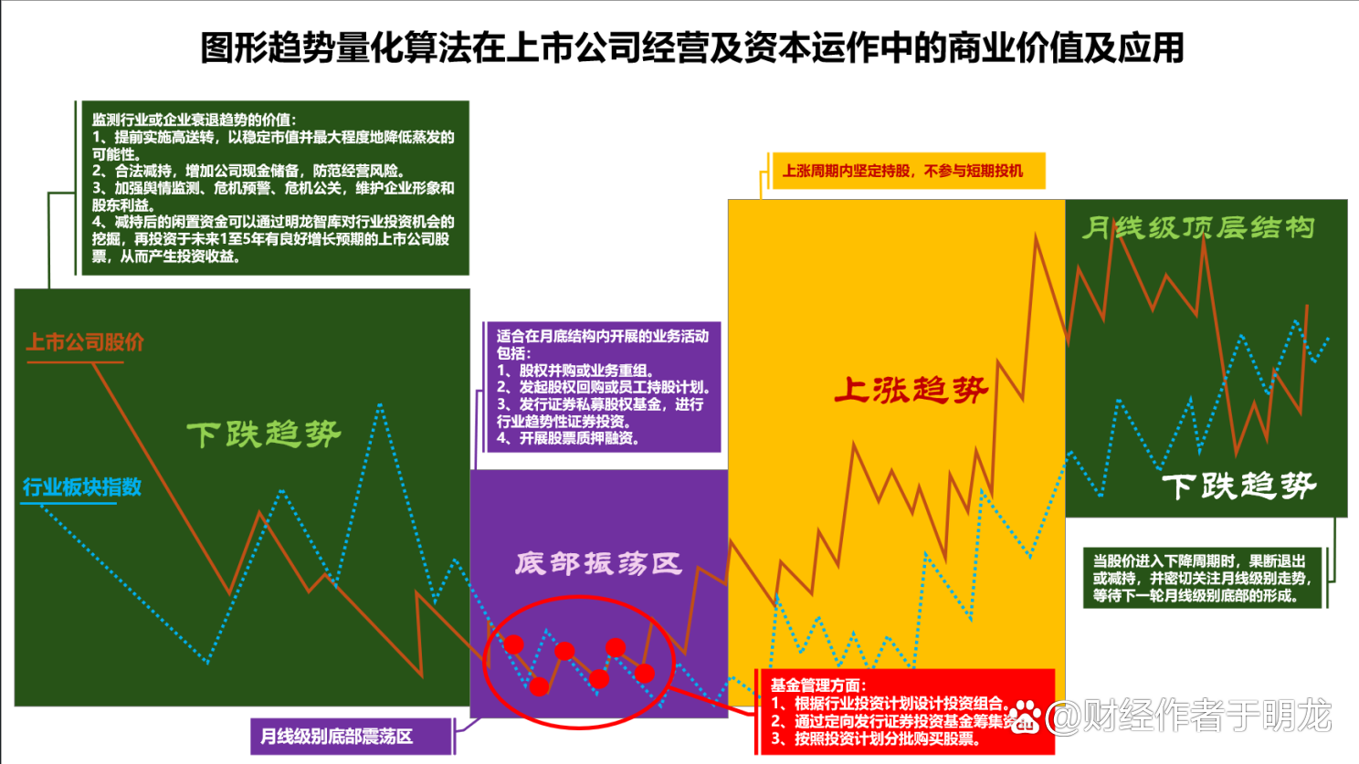 2026-2030综合酒店投资图谱:从“地产驱动”到“服务驱动”的价值重塑_保险有温度,人保有温度