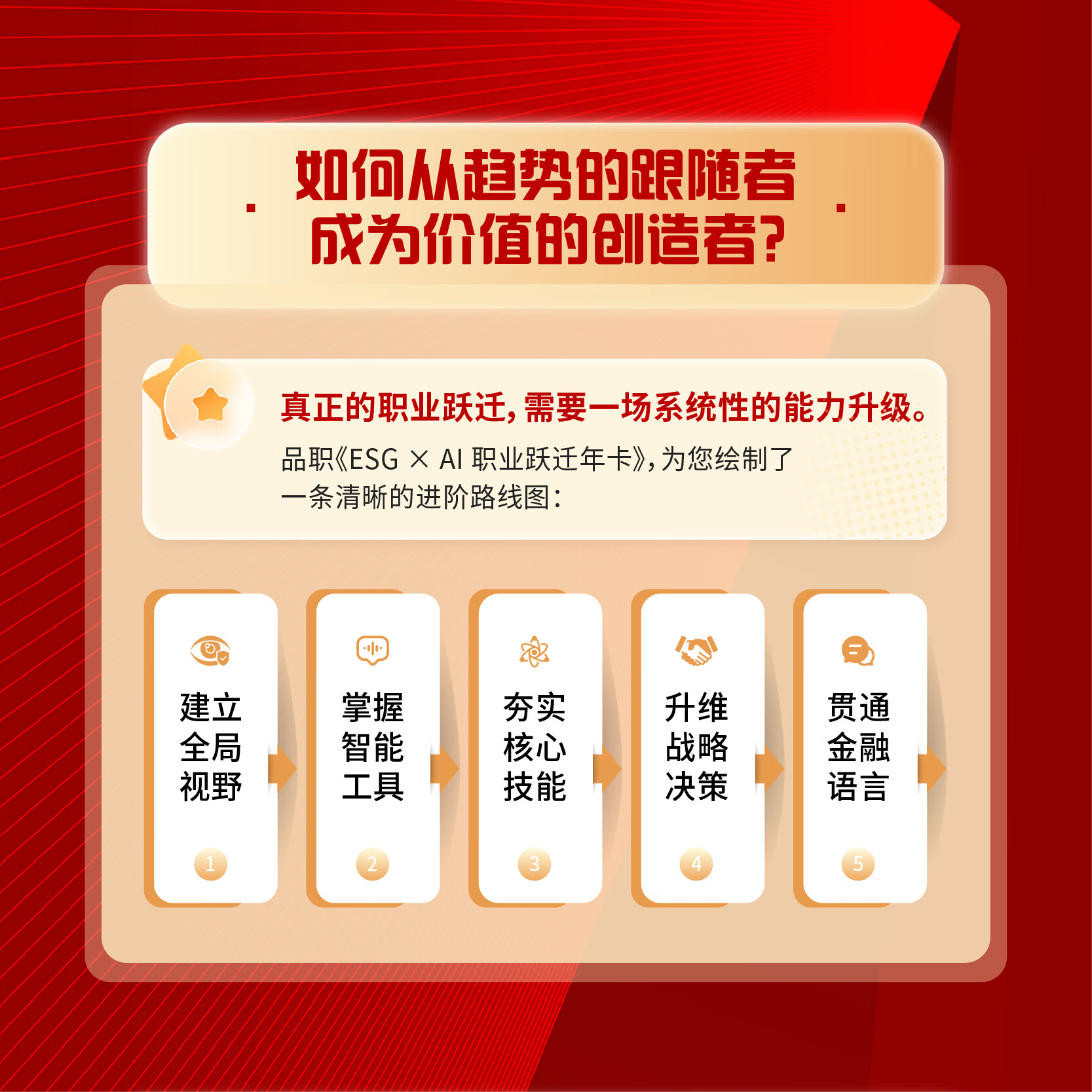 【ESG动态】国联股份(603613.SH)获华证指数ESG最新评级BB,行业排名第21
