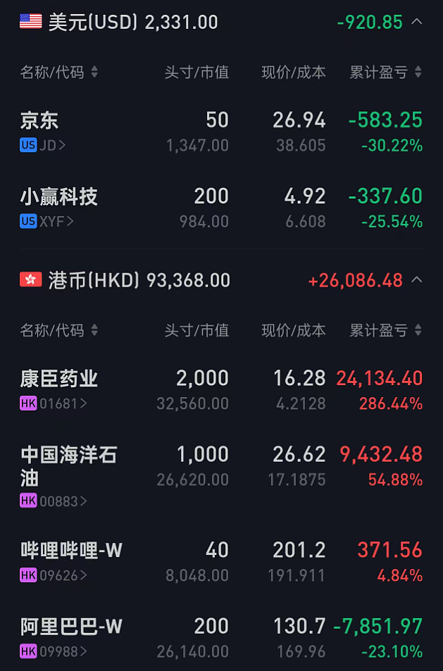 百纳千成最新股东户数环比下降7.48% 筹码趋向集中