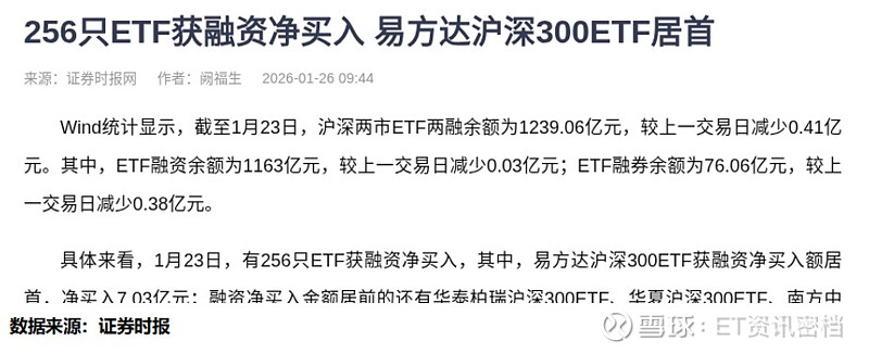参与两融交易的投资者数量一日减少0.66万名